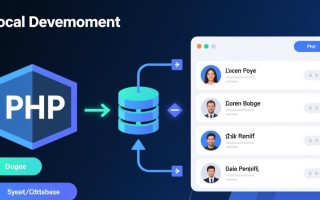 PHP本地连接数据库软件下载