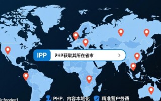 php实现根据IP地址获取其所在省市的方法