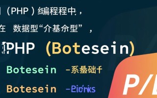 PHP布尔型数据类型是什么？怎么用？有哪些注意事项？