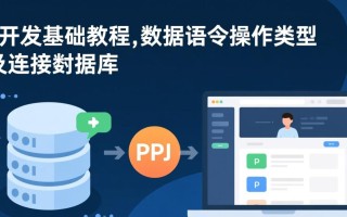 PHP开发基础教程之数据语句操作类型及连接数据库