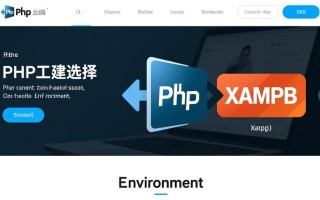 PHP建网站具体步骤有哪些？新手如何从零开始搭建？