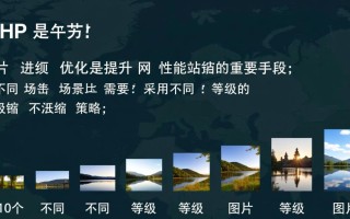 php图片压缩优化10个等级示例，哪种等级最适合你的需求？