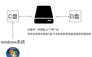 Windows如何只复制目录结构不复制文件？
