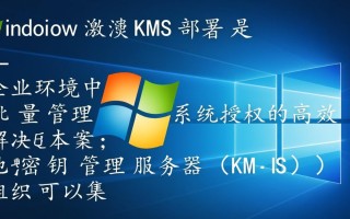 Windows激活KMS部署，本地如何搭建激活服务器？