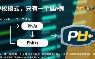 PHP单例模式链接数据库，如何确保连接唯一且高效？
