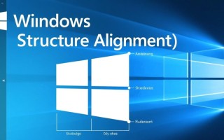 Windows结构体对齐到底有什么用？如何优化内存布局？