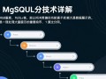 phpmysql分页