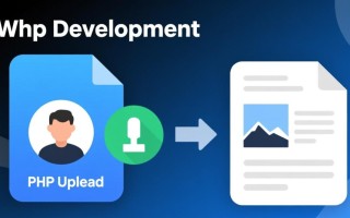 php文件上传到服务器，具体步骤和注意事项是什么？