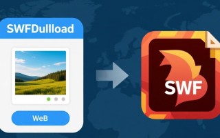 PHP swfupload图片上传实例代码如何实现？