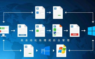 doc文件如何直接添加为Windows服务运行？