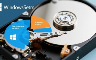 Windows系统有效分区怎么创建和管理？