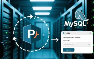 php循环里写mysql