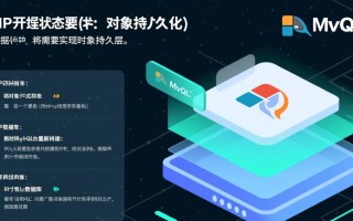 PHP基于MySQL数据库实现对象持久层的方法