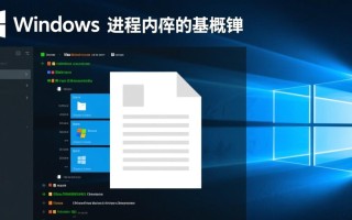 windows进程内存映射