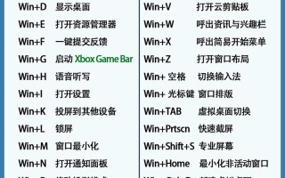 如何快速打开Windows按键？
