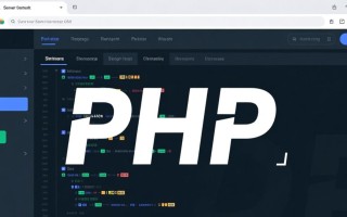 php中如何动态更换网页字体样式？