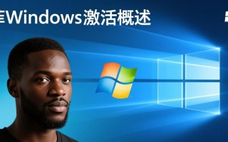 阿非windows激活方法安全吗？永久激活工具有哪些？