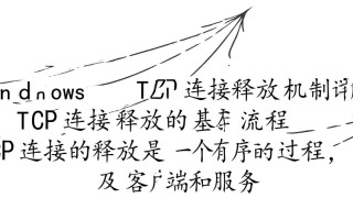 windows tcp连接释放