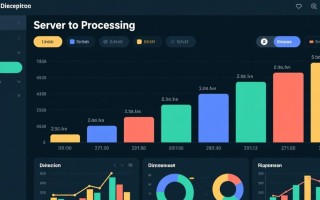 PHP按日期和年份分开数据