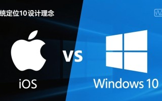 ios windows10