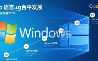 Go for Windows 1.5版本如何下载安装？