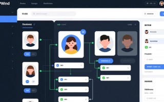 phpwind头像存储表字段有哪些？如何优化存储效率？