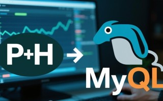 PHP代码如何高效操作MySQL数据库？