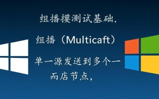 windows组播测试
