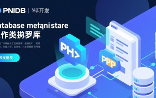PHP数据库操作类库如何实现高效安全的增删改查？