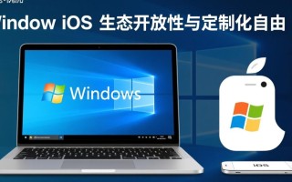 Windows相对iOS有哪些办公生产力与自定义优势？