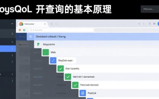 php mysql分页查询如何实现高效且避免数据错误？