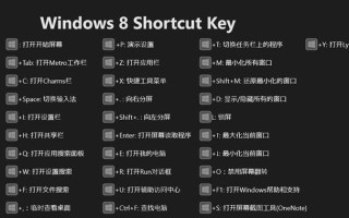 Windows如何防止关键进程被强制终止？