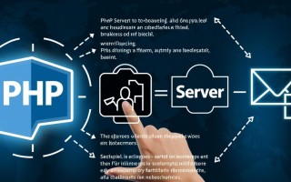 PHP服务器定时任务怎么设置？cron还是sleep更合适？