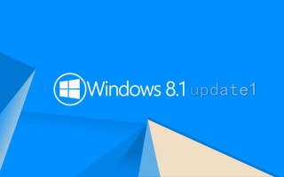 Windows8视频怎么用？