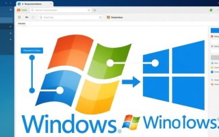 Windows如何添加永久默认路由且开机自动生效？