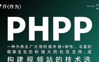 php做视频网站