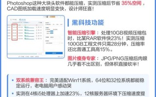 Windows下dmg解压工具有哪些？