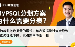 phpmysql分表方案有哪些具体实现步骤和注意事项？