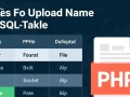 PHP文件上传如何将文件名安全存入SQL数据库？