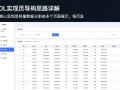 PHP和MySQL分页导航如何实现？详细思路与代码解析