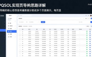 PHP和MySQL分页导航如何实现？详细思路与代码解析