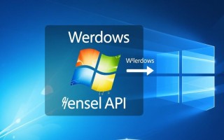 Windows如何直接调用内核API？安全与实现方法详解