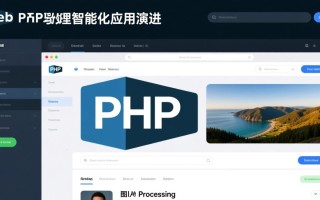 PHP图片改变后如何保持原有格式与质量？