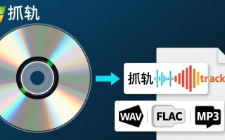 Windows抓轨CD音轨，教程里没说怎么选最佳格式？