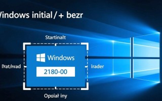 Windows内存初始大小怎么设置才合适？