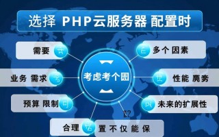php云服务器配置怎么选