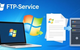 Windows启动后FTP端口怎么开放？详细步骤是什么？