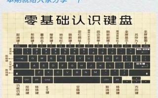 windows键盘服务名称