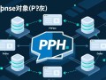 PHP数据库对象如何实现高效数据查询与事务处理？