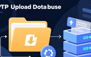 PHP文件夹上传数据库时如何存储文件路径与内容？